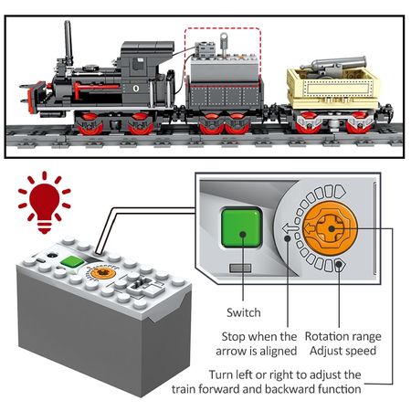 LED City Electric Track Train Building Blocks Creator Technic Train Station Railway Car Figures Bricks Toys for Children Xmas