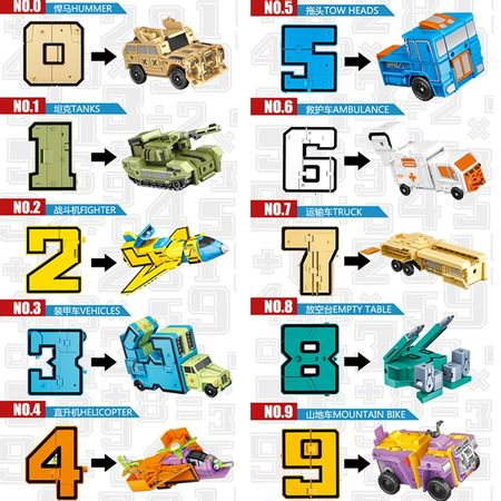 SEMBO BLOCK Transformation Fit lego Optimused Prime Robot Digital Number Math Symbol Car Tank aircraft Model Building Block Toys