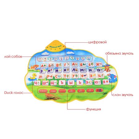 Children Learning Mat Russian Language Toy Funny Alphabet Mat Learning Education Phonetic Sound Carpet ABC Toy