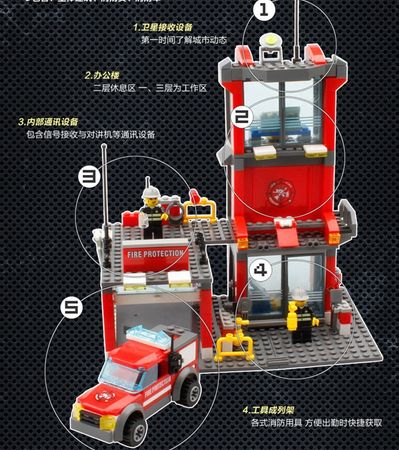 Kids New City Fire Station Building Blocks Sets Fire Engine Firefighter Truck Bricks Educational BPlaymobileng Toys for Children