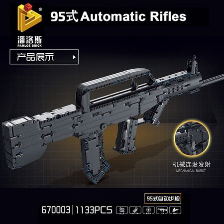 New Automatic rifles