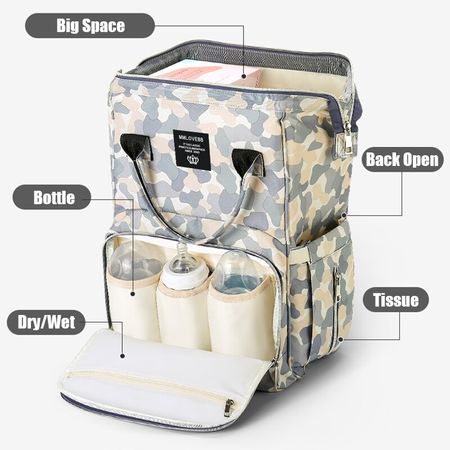 Baby Diaper Bag For Mommy Stroller Bags Large Capacity Waterproof Nappy Bag Kits Maternity Bag For Travel Backpack Nursing Bag
