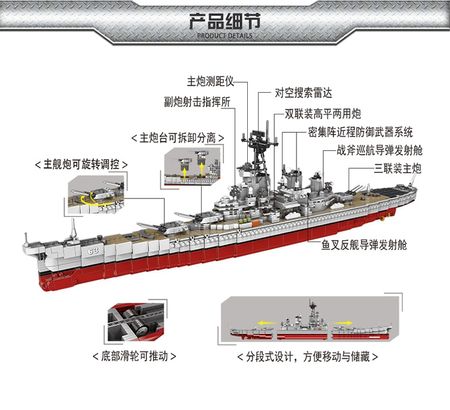 XINGBAO 06030 Lepined Army Military MOC Series The Missouri Battleship Model kit Building Blocks Assembly Toys For Children Gift