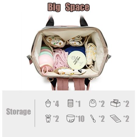 Fashion Mummy Bag Diaper Bag Baby Care Large Capacity Mom Backpack Nappy Bag Maternity Wet Bag Waterproof Stroller Bag
